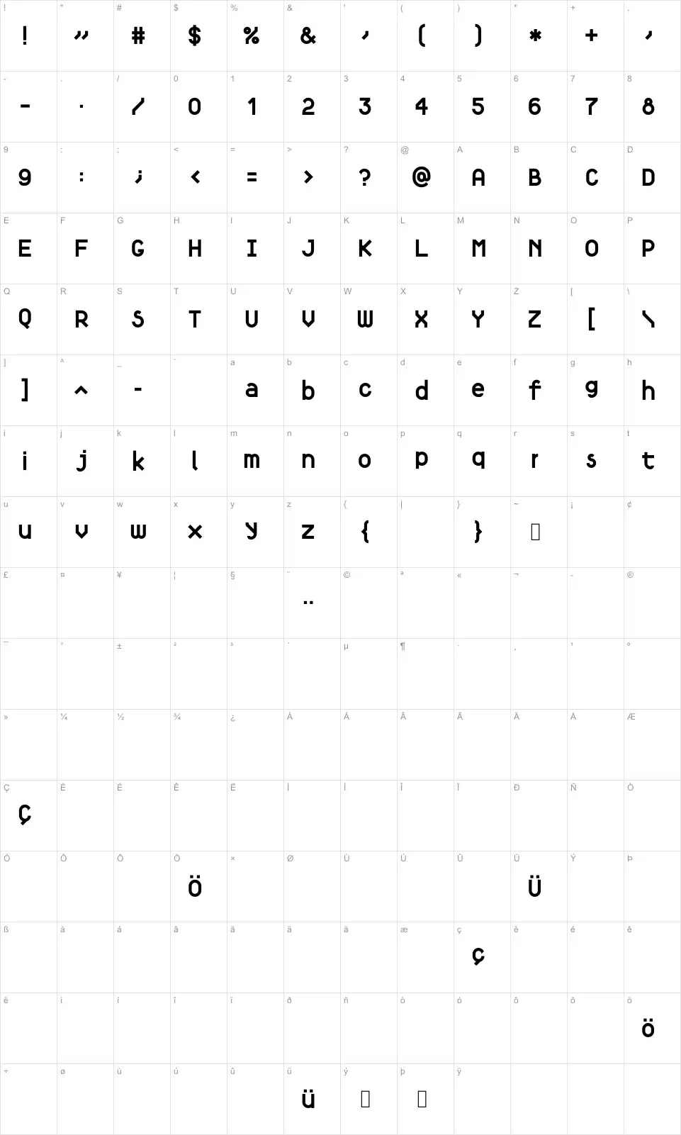 Mapa de caracteres da fonte Praise to simple geometry