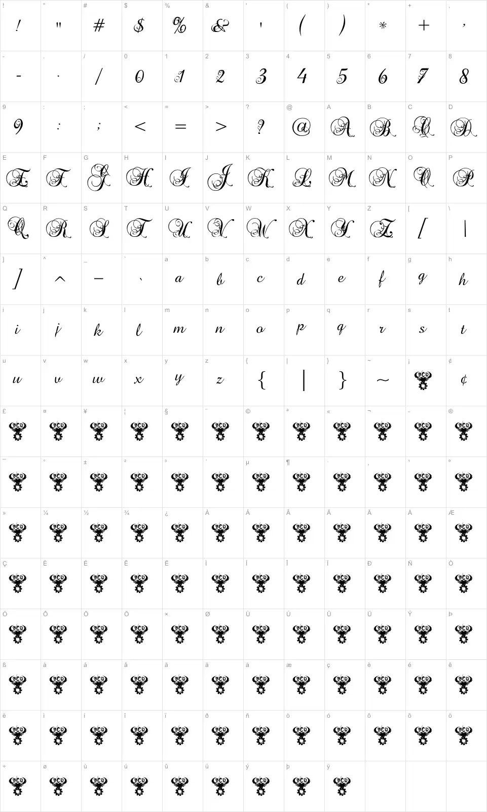Mapa de caracteres da fonte Precious