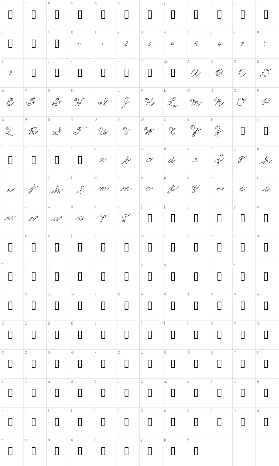 Mapa de caracteres da fonte Premiers Mots Script
