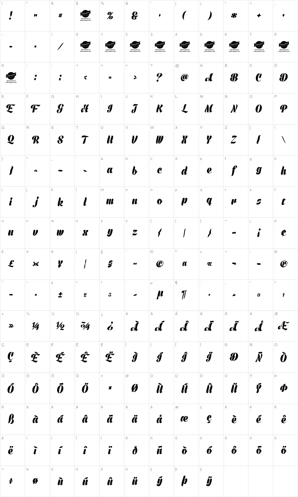 Mapa de caracteres da fonte Prime Script