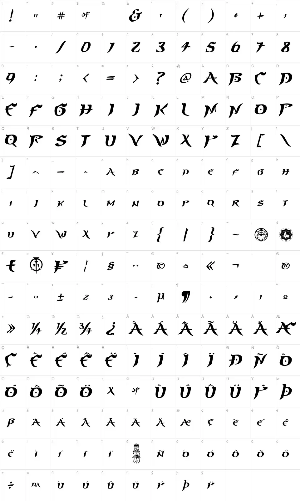 Mapa de caracteres da fonte Prince of Persia
