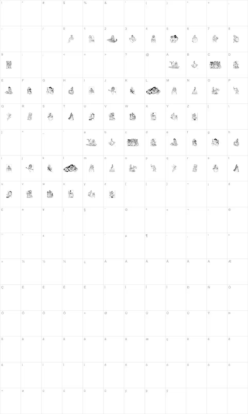 Mapa de caracteres da fonte Princes