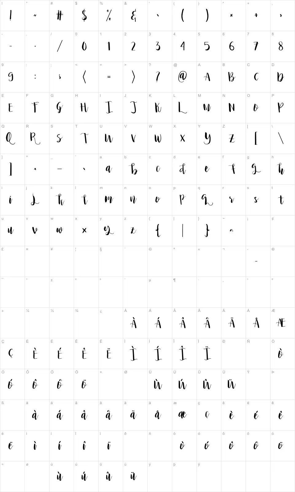 Mapa de caracteres da fonte Princess Ivy