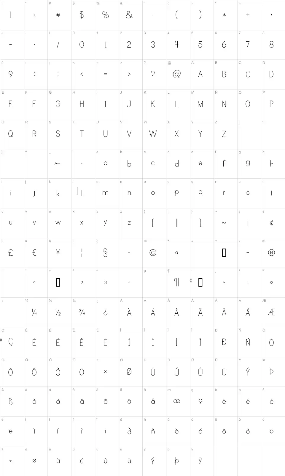Mapa de caracteres da fonte Print Clearly