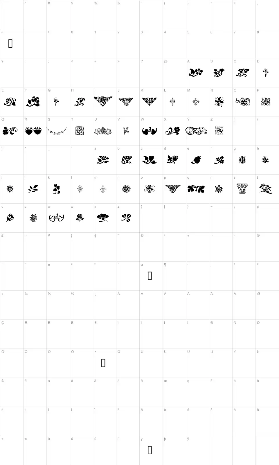 Mapa de caracteres da fonte Printer's Ornaments One