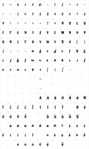 Mapa de caracteres da fonte Priscillia Script