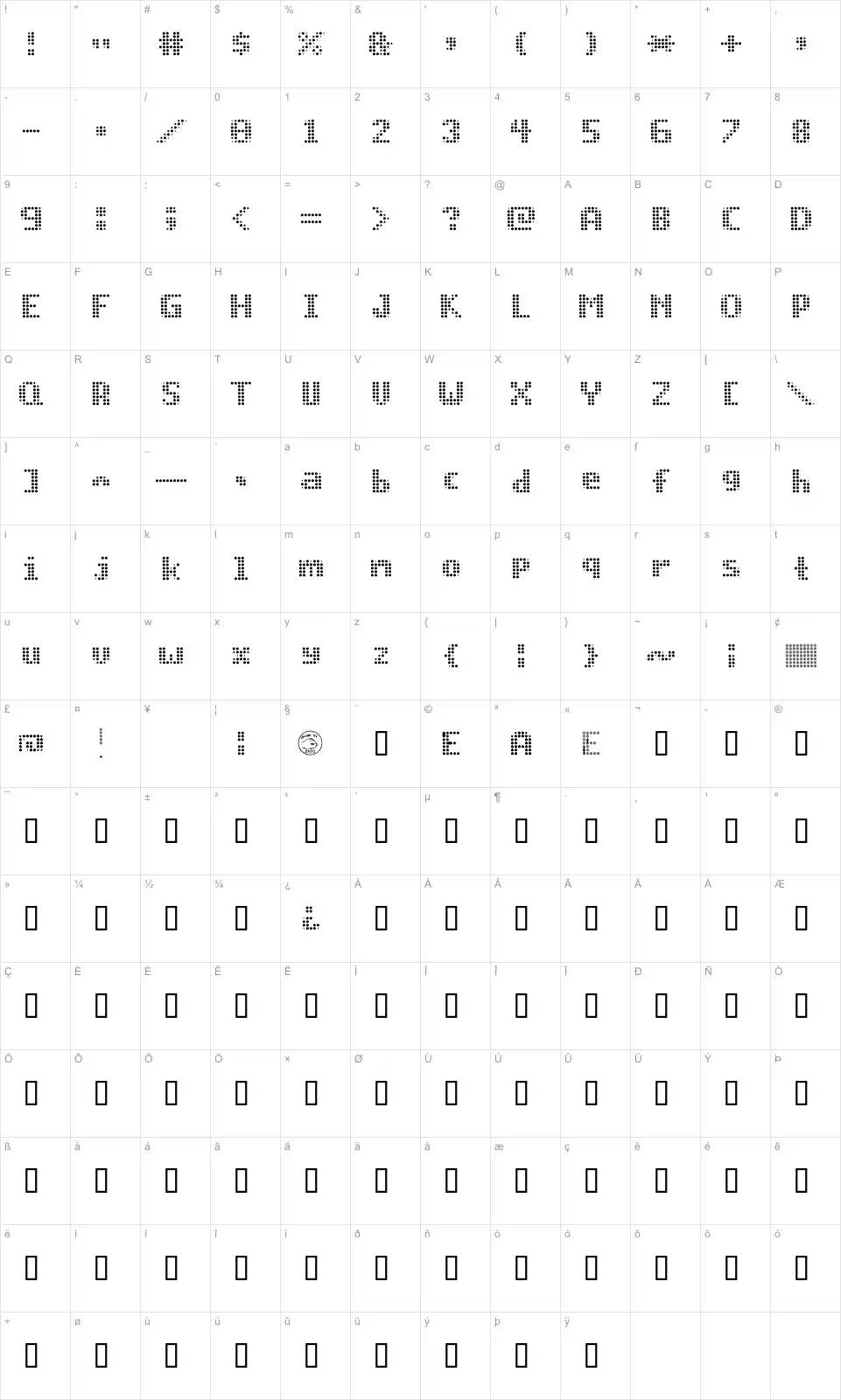 Mapa de caracteres da fonte Prog.bot