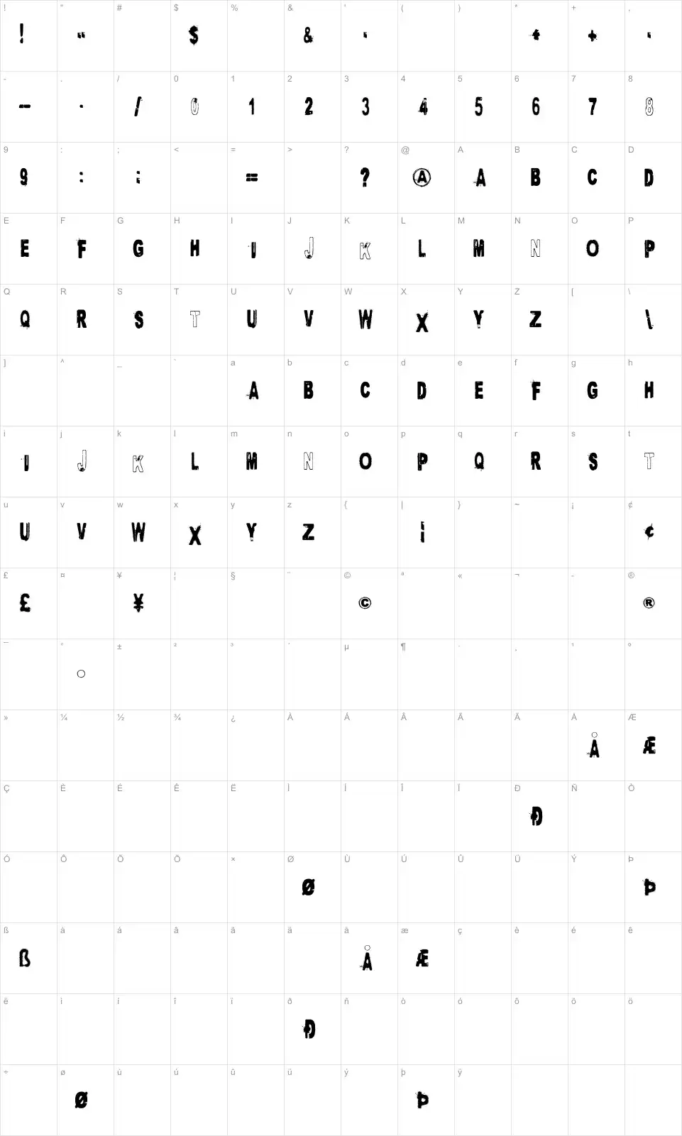Mapa de caracteres da fonte Project X