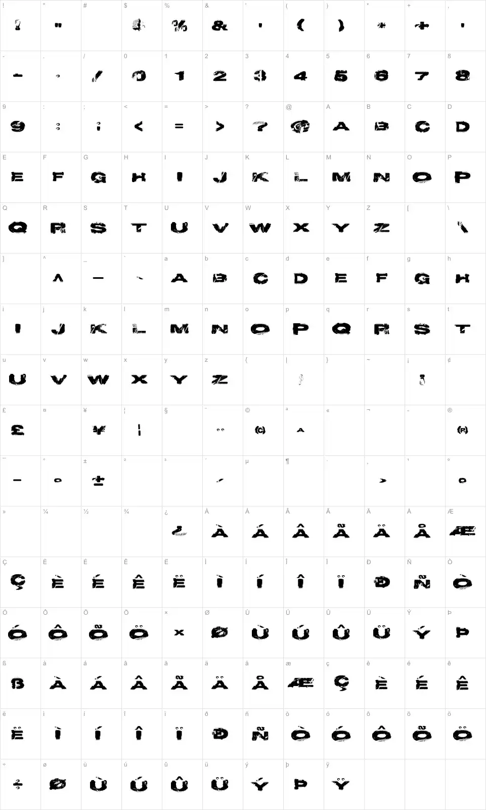 Mapa de caracteres da fonte Project Y