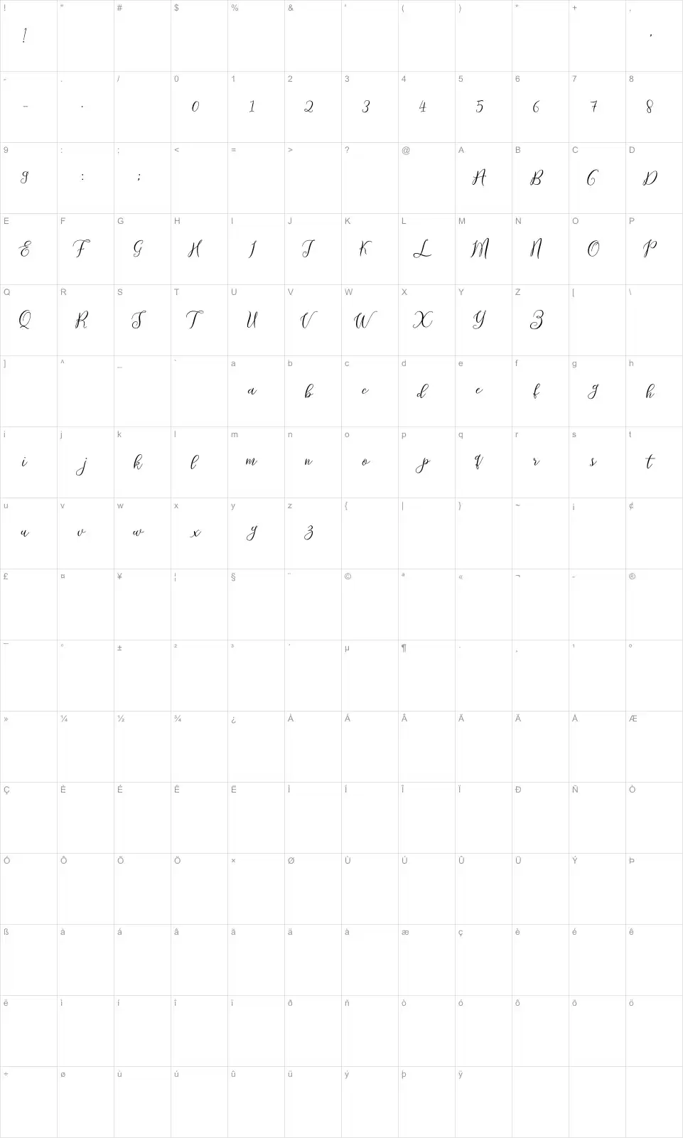 Mapa de caracteres da fonte Prologue Script Lite