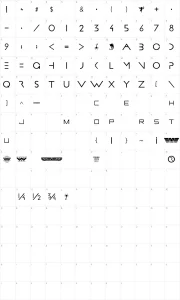 Mapa de caracteres da fonte Prometheus