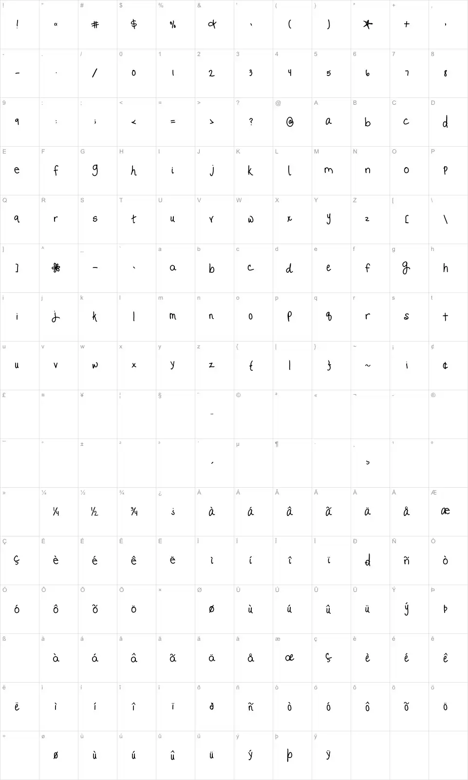 Mapa de caracteres da fonte Promised Freedom