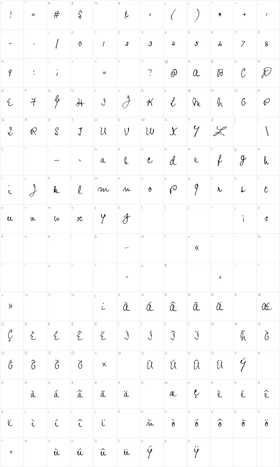 Mapa de caracteres da fonte Prophecy Script