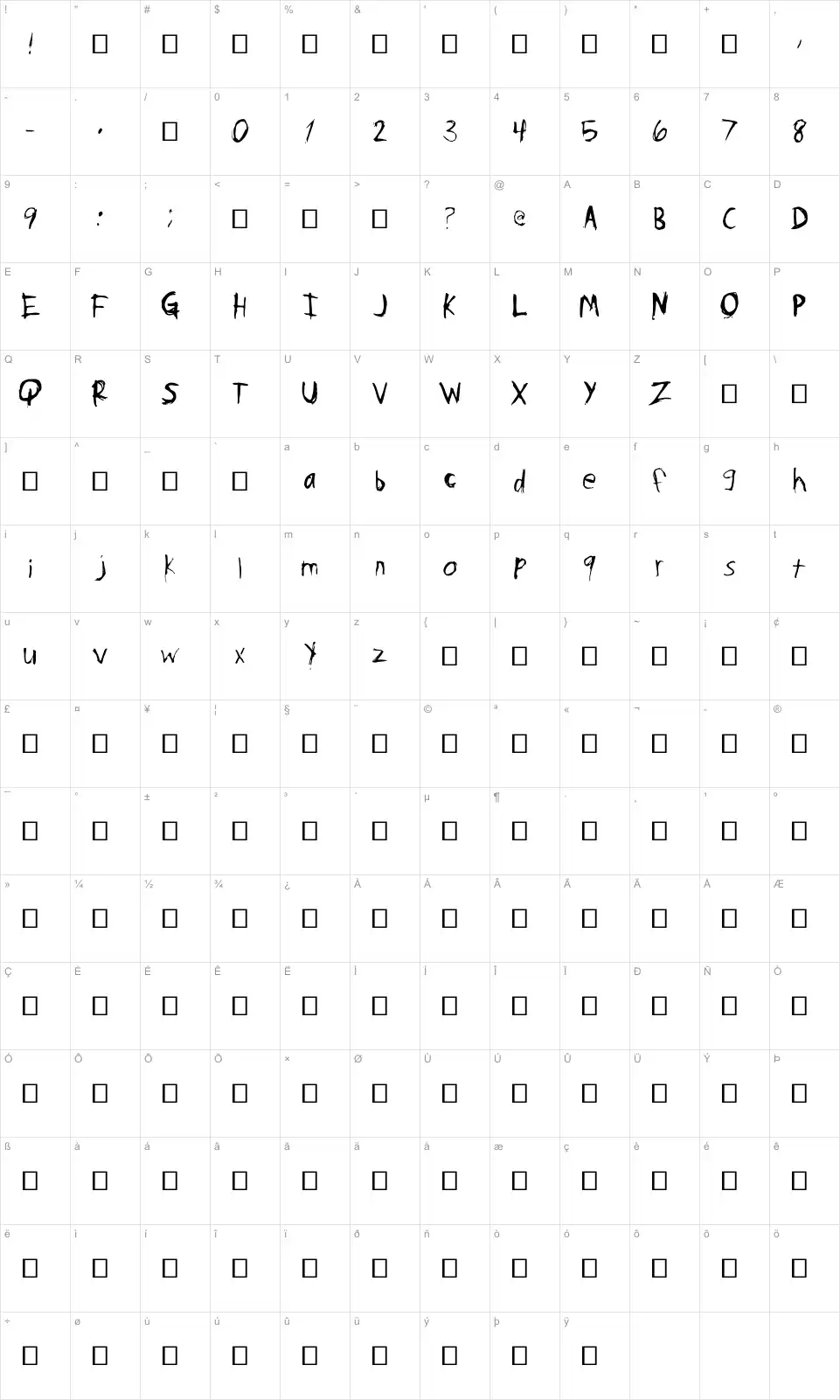 Mapa de caracteres da fonte Psycho Poetry