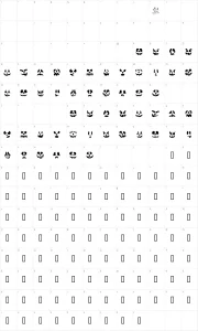 Mapa de caracteres da fonte Punkinhead