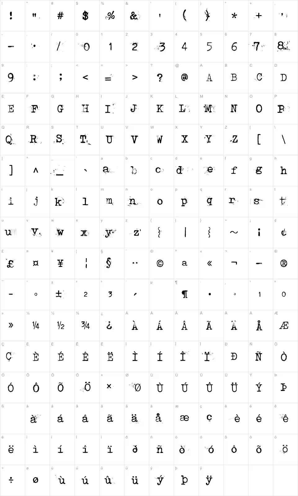 Mapa de caracteres da fonte Punktype