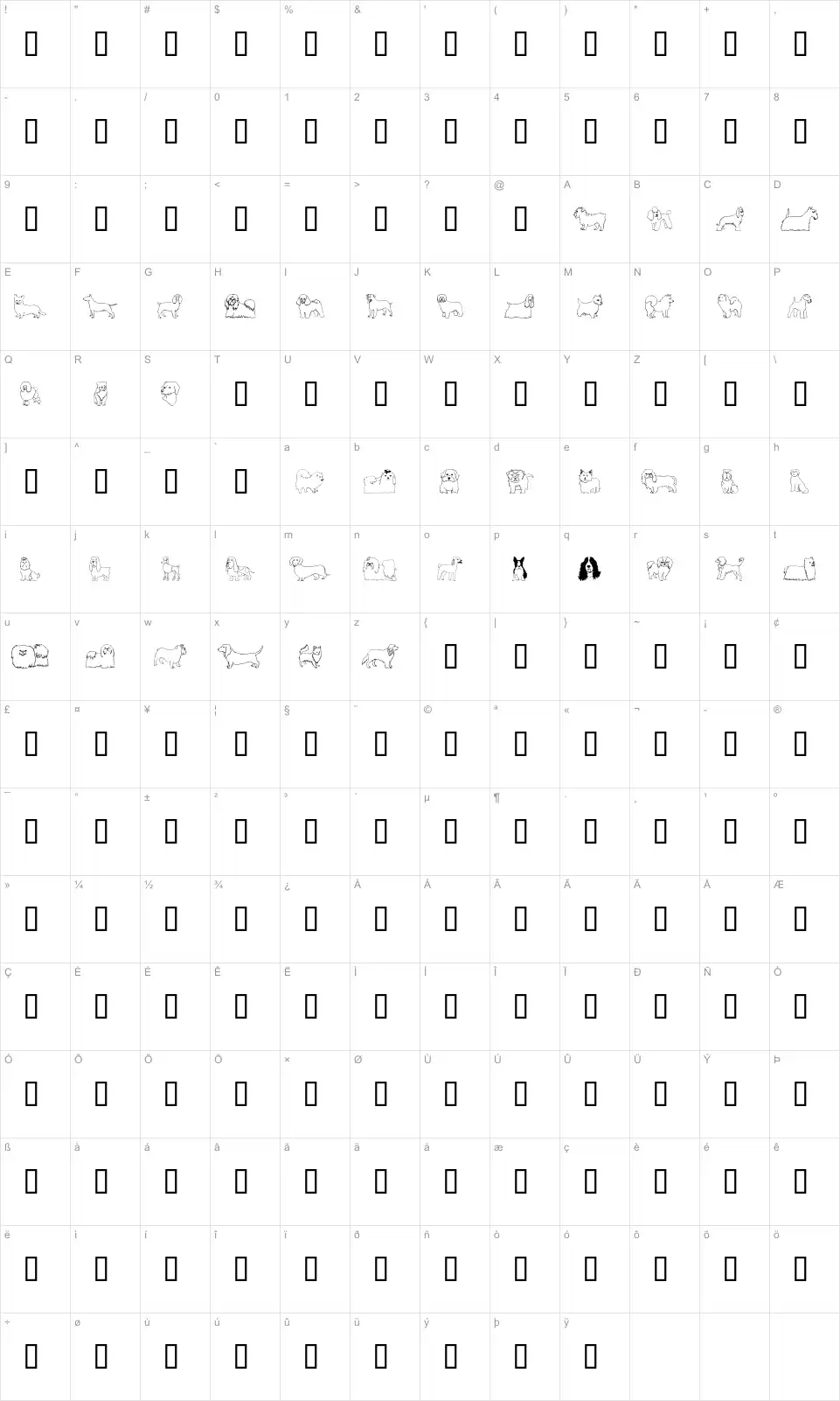 Mapa de caracteres da fonte Puppins