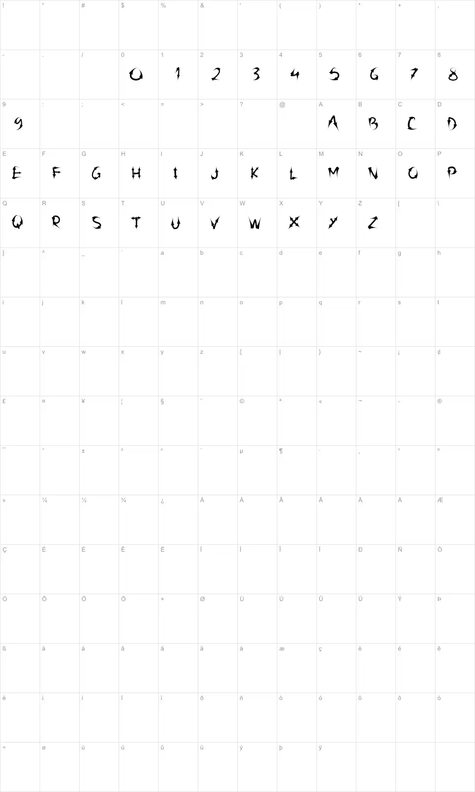 Mapa de caracteres da fonte PW Arrow font
