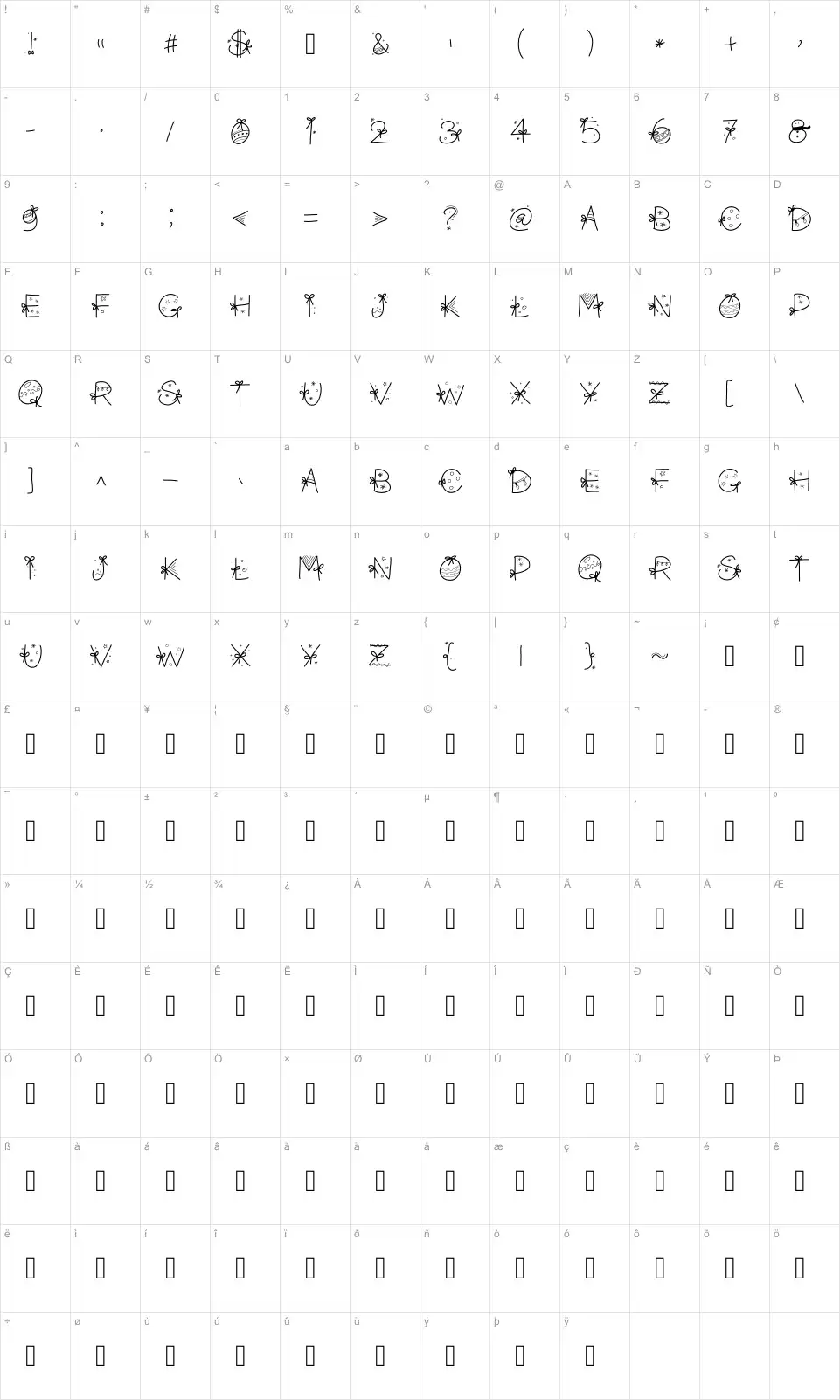 Mapa de caracteres da fonte PW Christmas