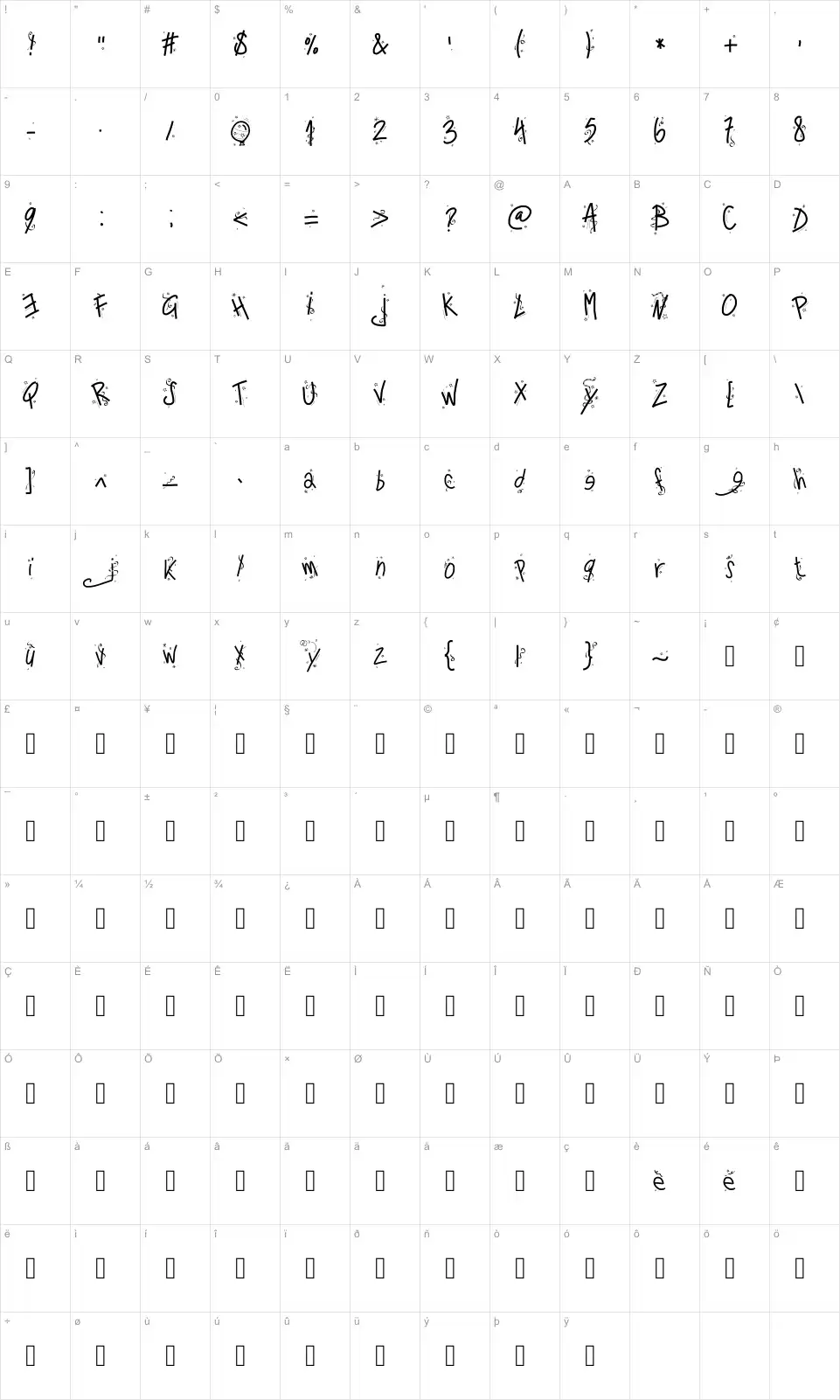 Mapa de caracteres da fonte PW Happy New Year