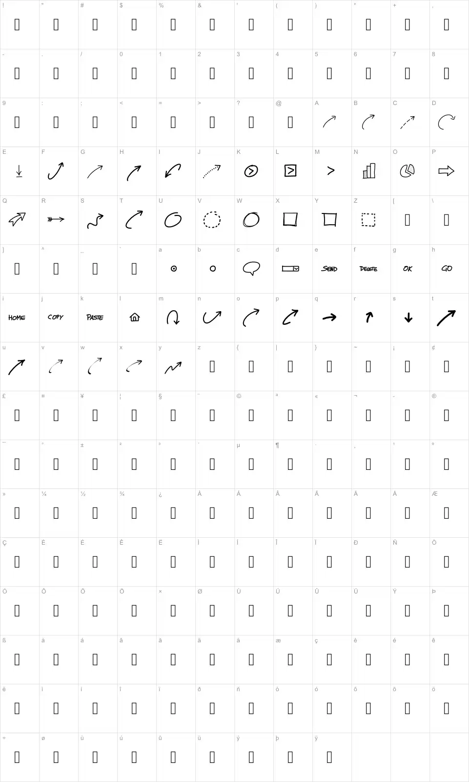 Mapa de caracteres da fonte PW New Arrows