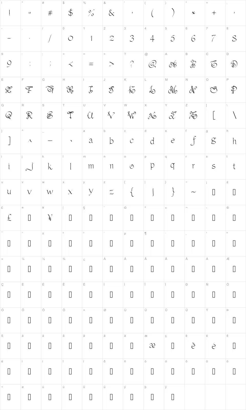 Mapa de caracteres da fonte PW Ornaments