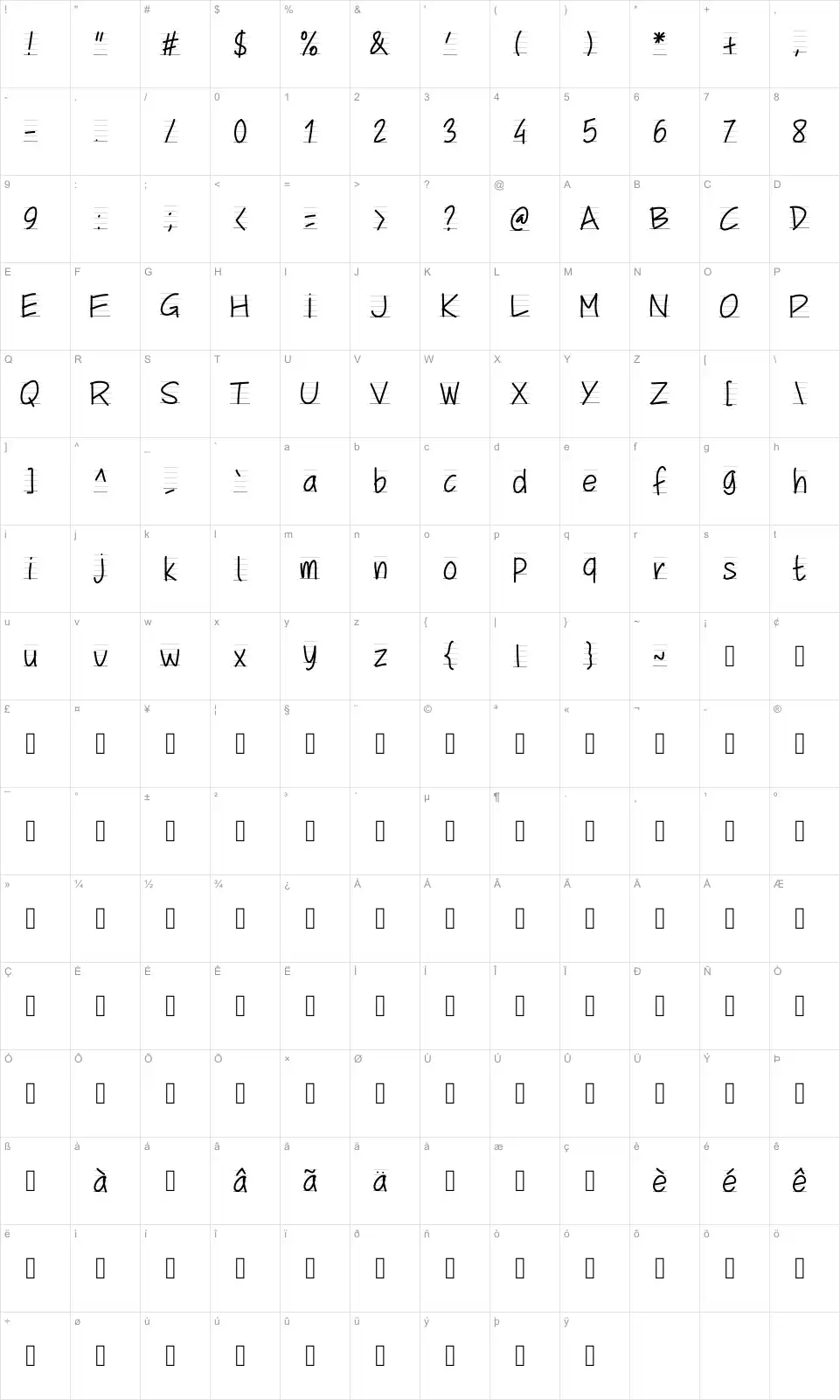 Mapa de caracteres da fonte PW School Script