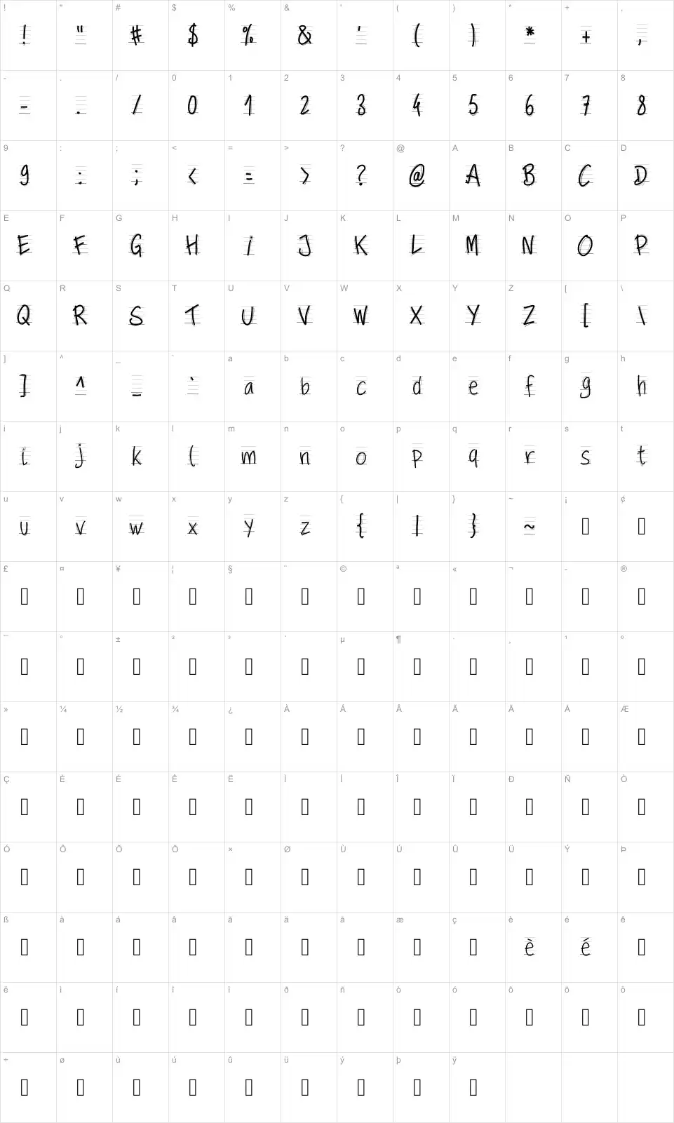 Mapa de caracteres da fonte PW Scolarpaper