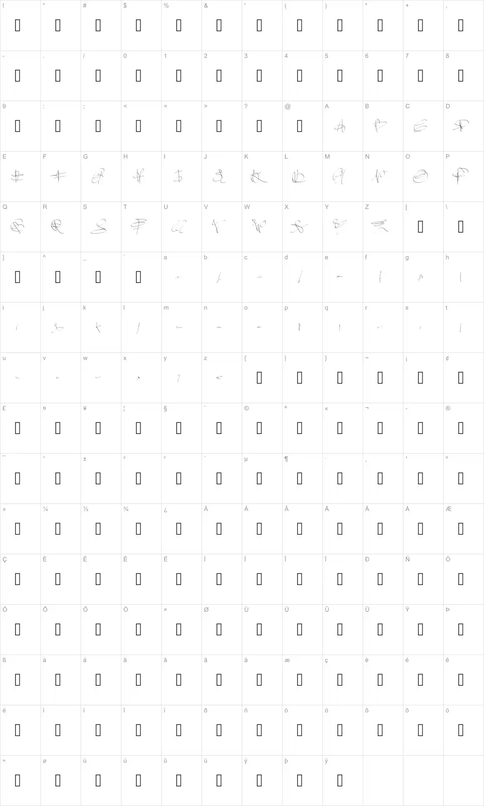 Mapa de caracteres da fonte PW Signature