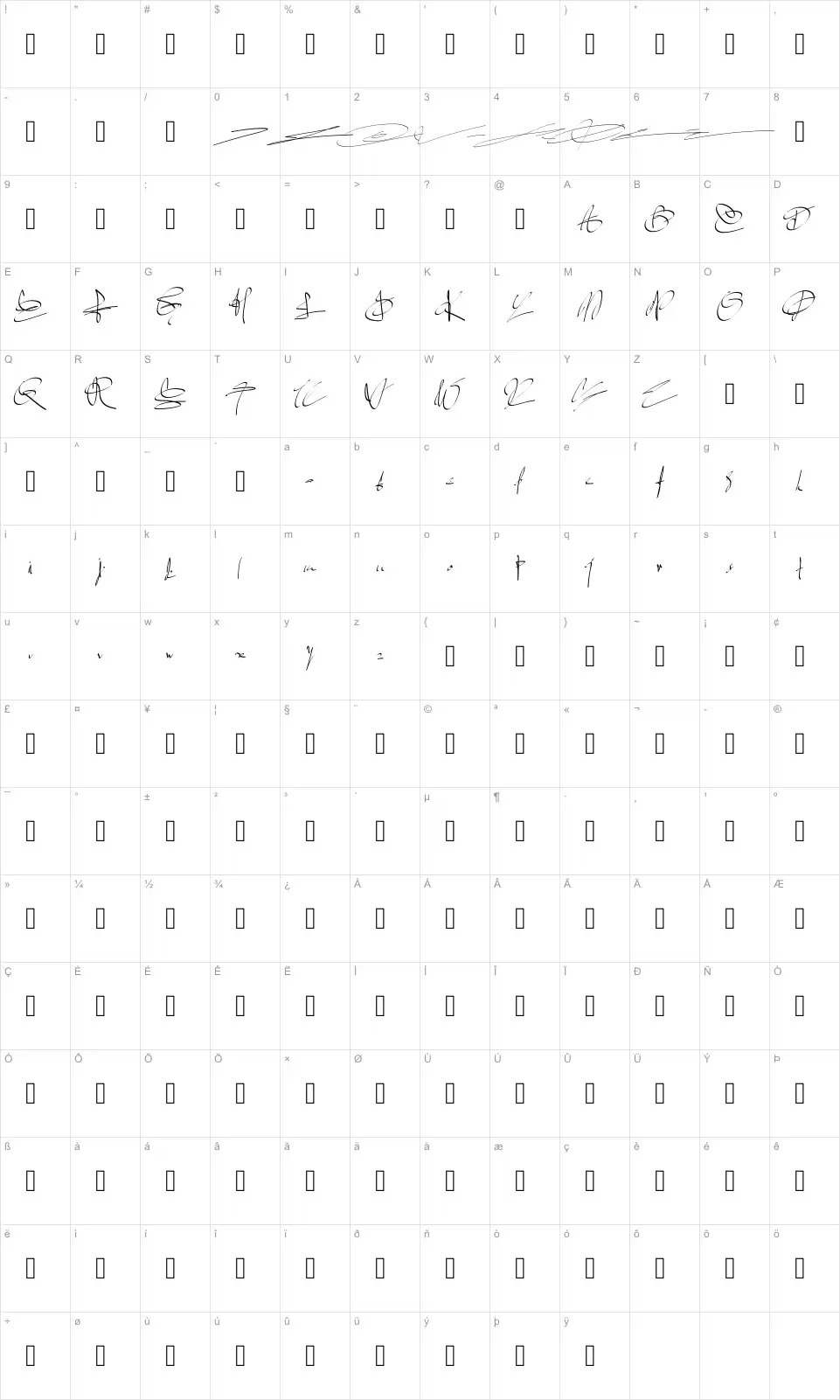 Mapa de caracteres da fonte PW Signature two
