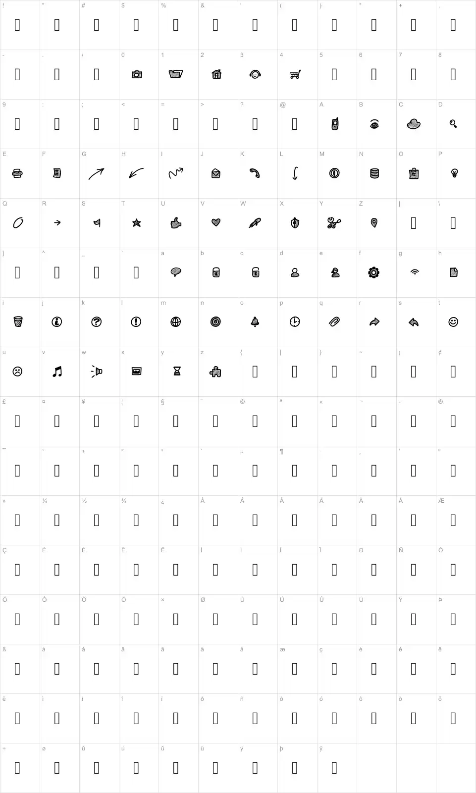 Mapa de caracteres da fonte PW Small Icons