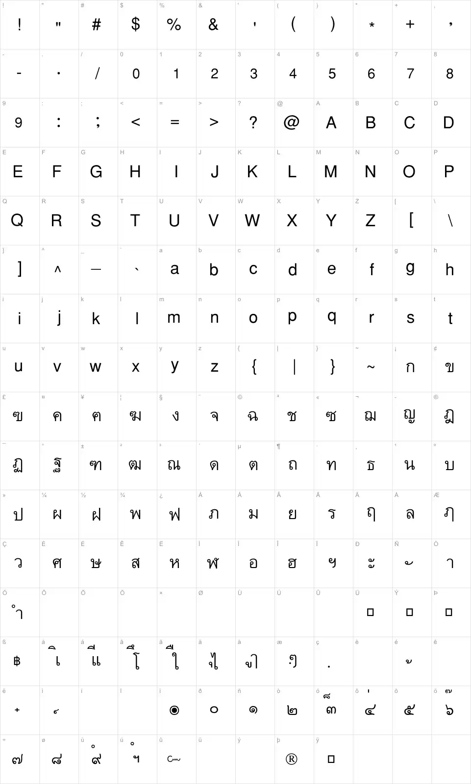 Mapa de caracteres da fonte PW Thai Monospaced EG