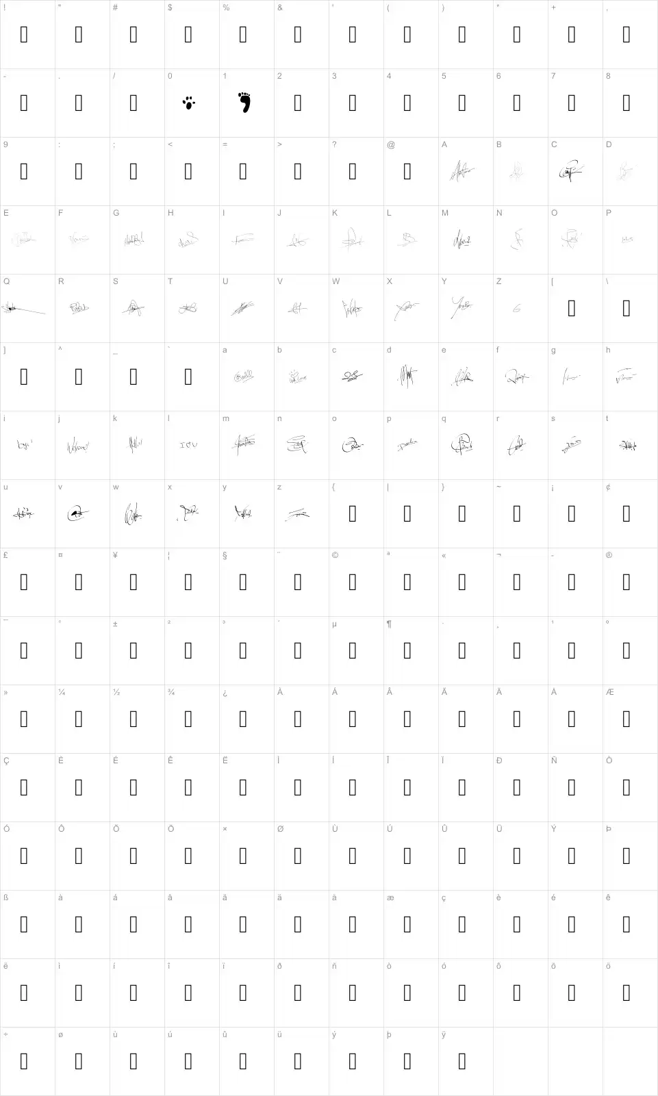Mapa de caracteres da fonte PWSignatures