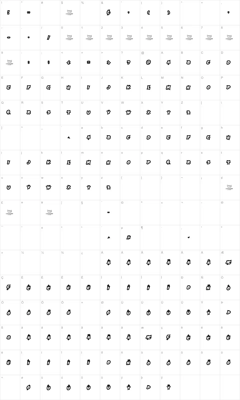Mapa de caracteres da fonte Qaddal