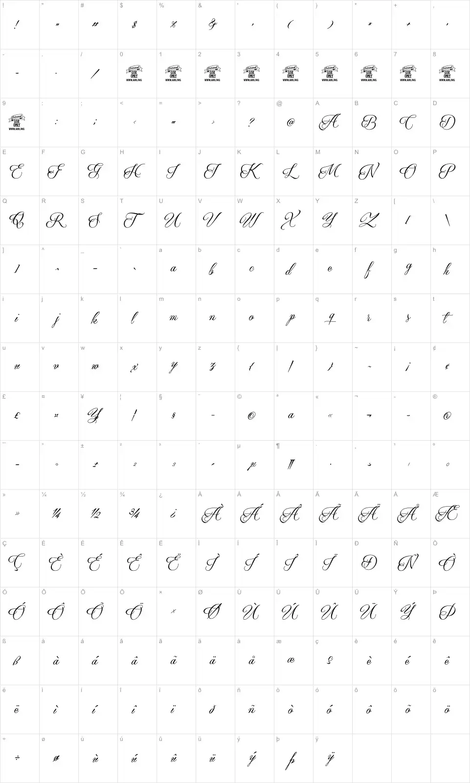 Mapa de caracteres da fonte Qaskin