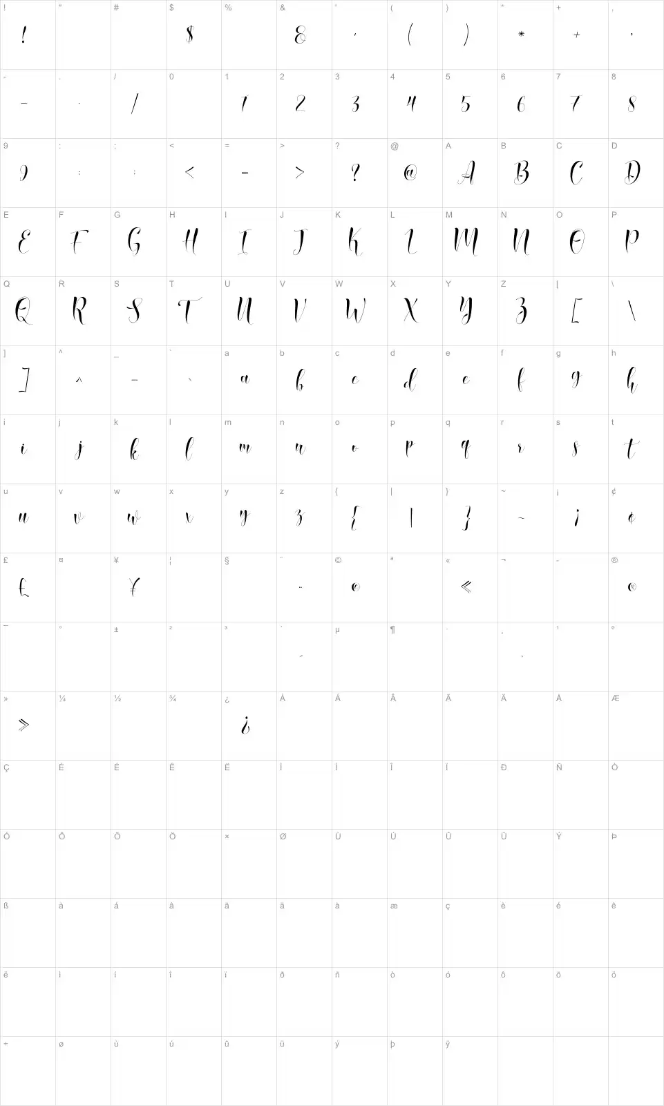 Mapa de caracteres da fonte Qasmi Script