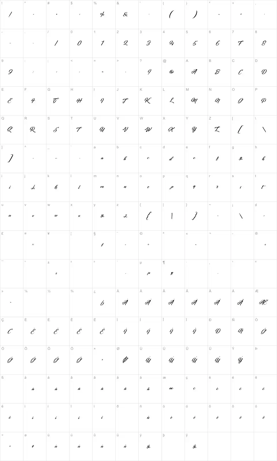 Mapa de caracteres da fonte Quantum of Mechanic