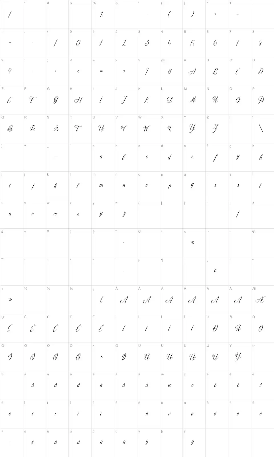 Mapa de caracteres da fonte Question and Love