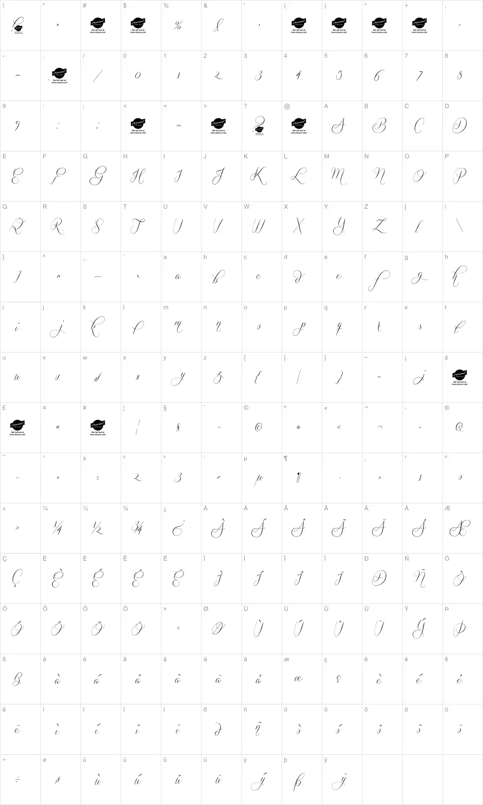 Mapa de caracteres da fonte Quickier