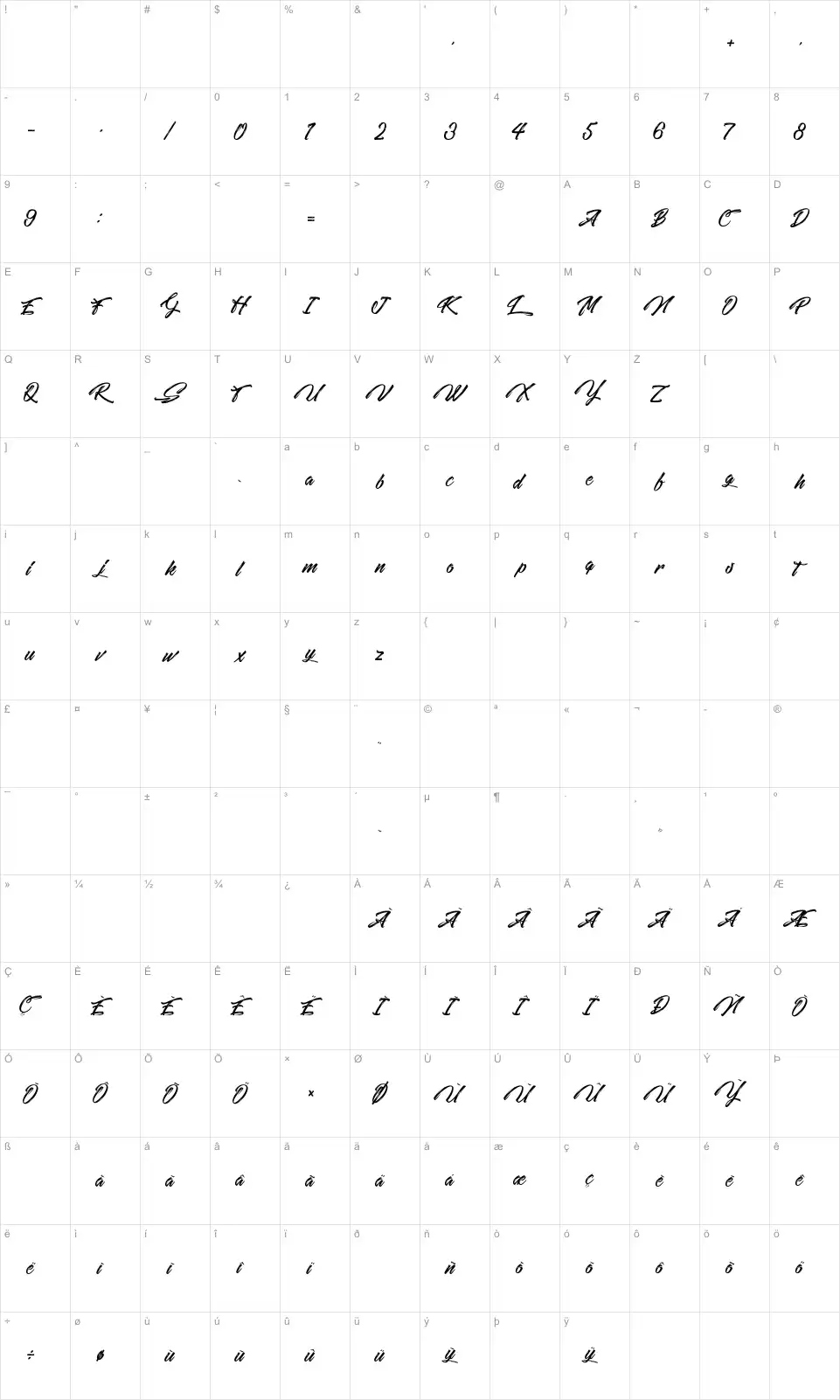 Mapa de caracteres da fonte Quicksilver