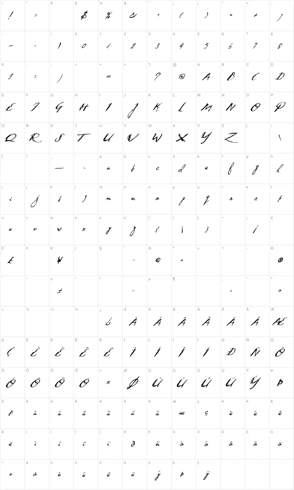 Mapa de caracteres da fonte Quid Pro Quo