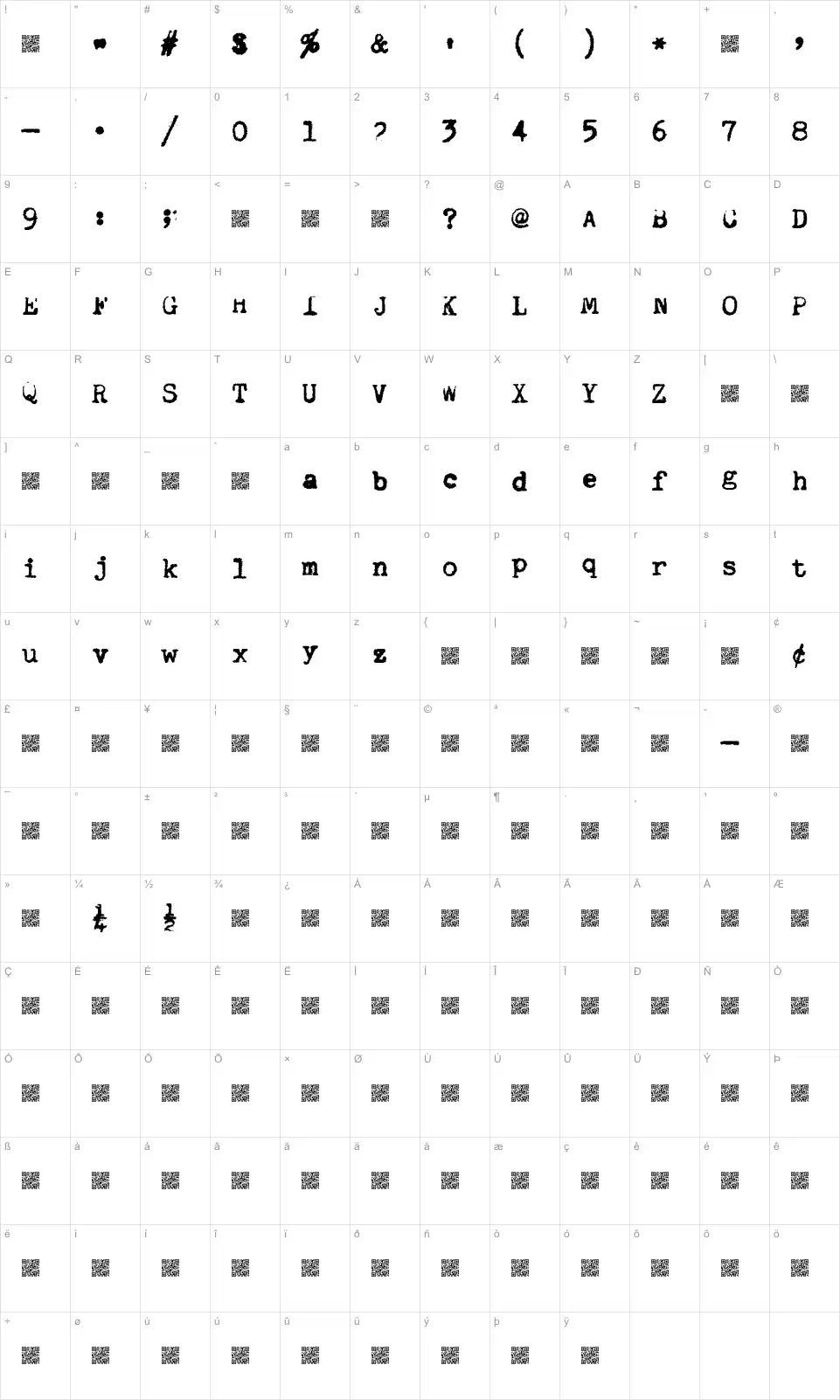 Mapa de caracteres da fonte Quiet Typer