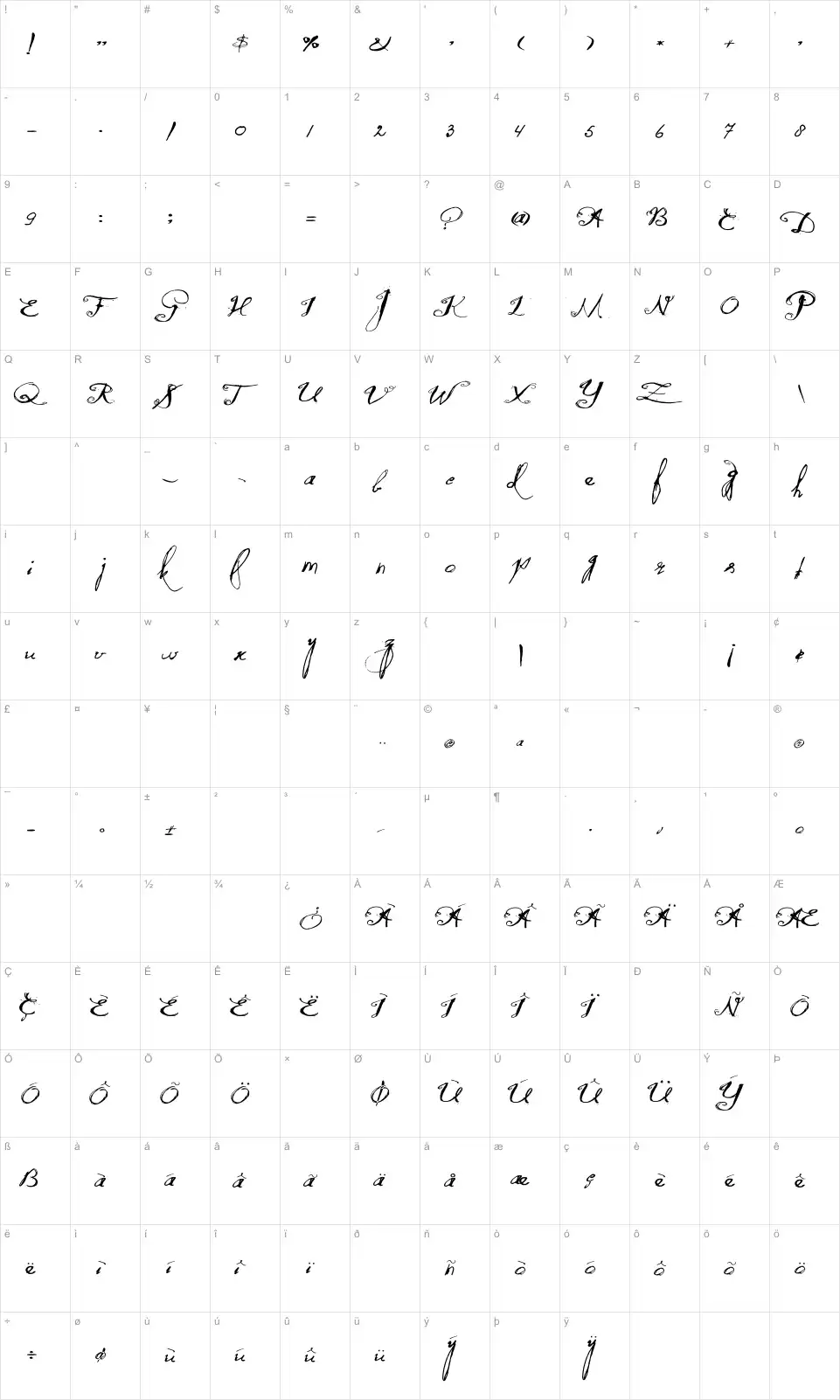 Mapa de caracteres da fonte Quilted Butterfly