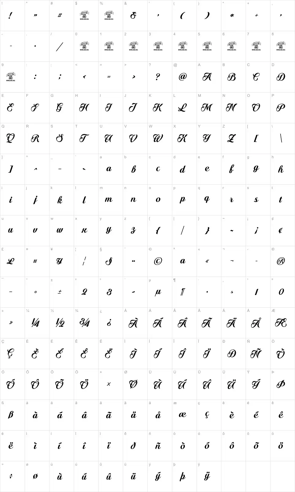 Mapa de caracteres da fonte Quincho Script