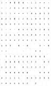 Mapa de caracteres da fonte QWERTYpe