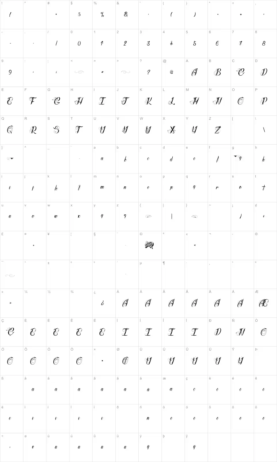 Mapa de caracteres da fonte Radical Beat