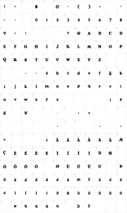 Mapa de caracteres da fonte Ragg Mopp