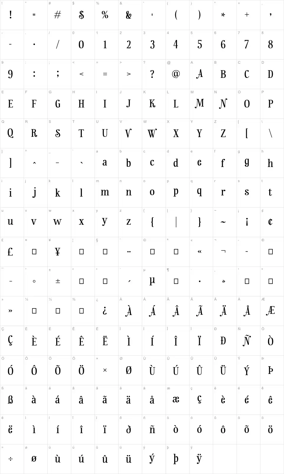 Mapa de caracteres da fonte Rainbow Mansion