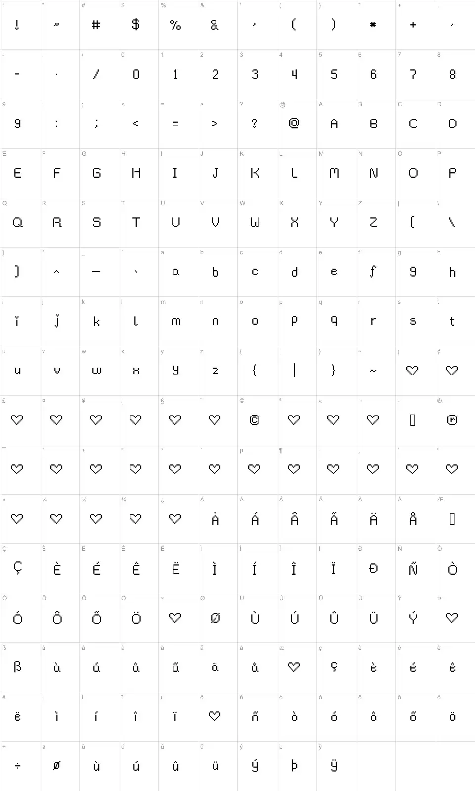 Mapa de caracteres da fonte Rainy Hearts