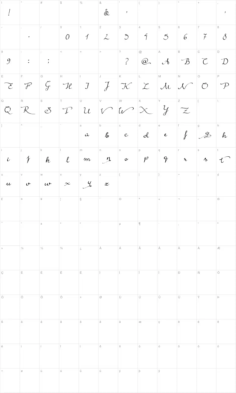 Mapa de caracteres da fonte Rainy Wind